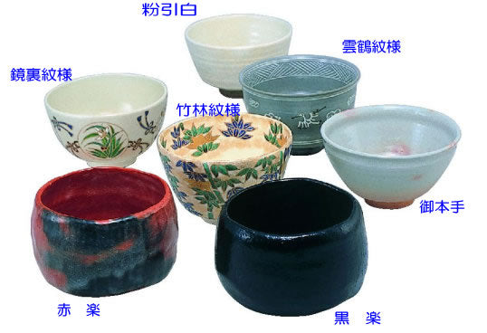 抹茶茶碗　代表的な商品